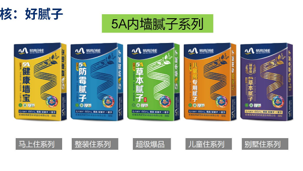 易高“內(nèi)墻草本涂裝一體化”中層系統(tǒng)：5A內(nèi)墻膩子系列